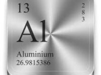 Aluminum Components