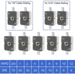 Crimping Set Dies B